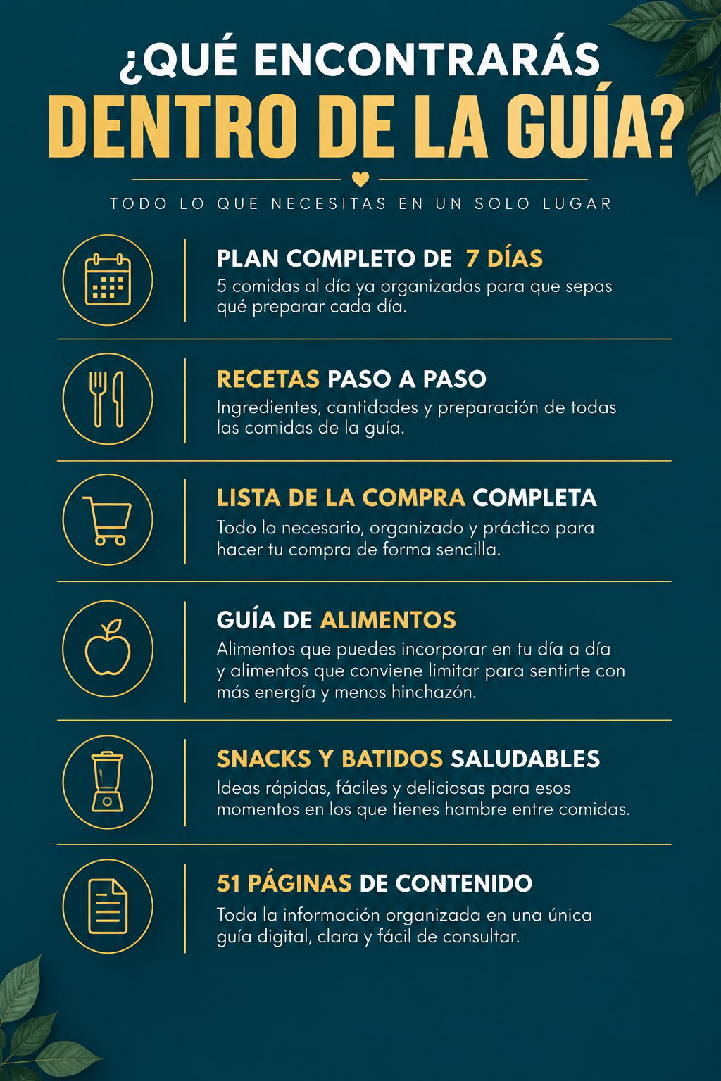 Guía Desinflámate en 7 Días✨